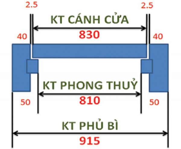 kich-thuoc-phu-bi-1-600x495